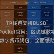 TP钱包支持BUSD TokenPocket官网：区块链数字货币钱包，全面缓助多链钞票管理